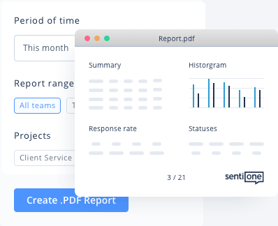 Raporty jakości obsługi klienta