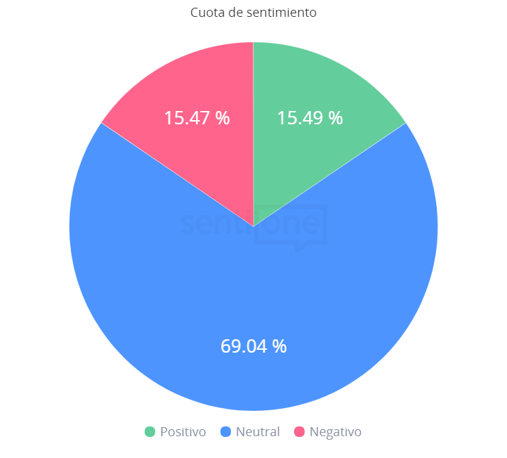 Cuota de Sentimiento El drama futbolístico de Lionel Messi