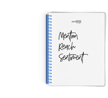 Social listening glossary