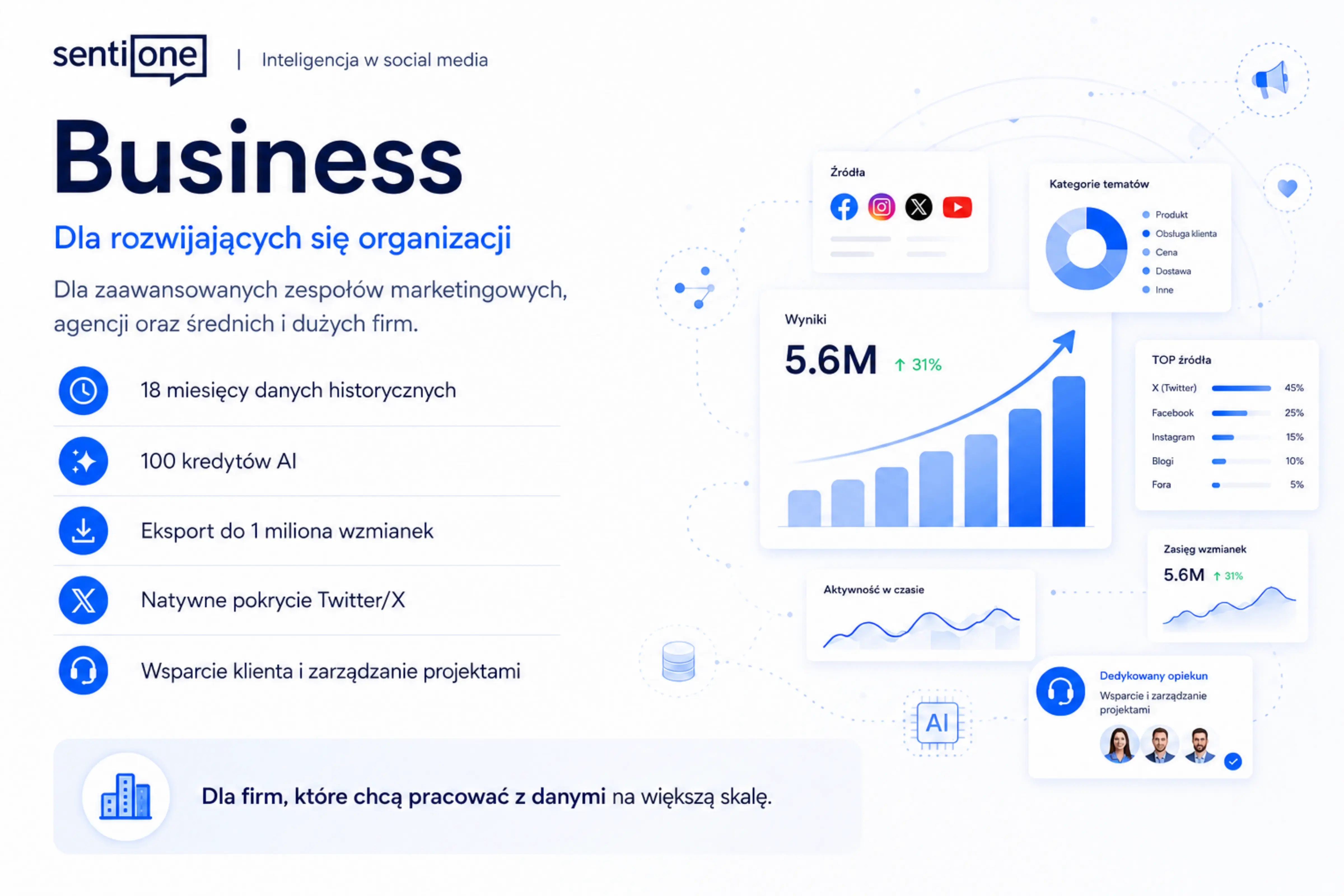 business_plans_06.2026.webp
